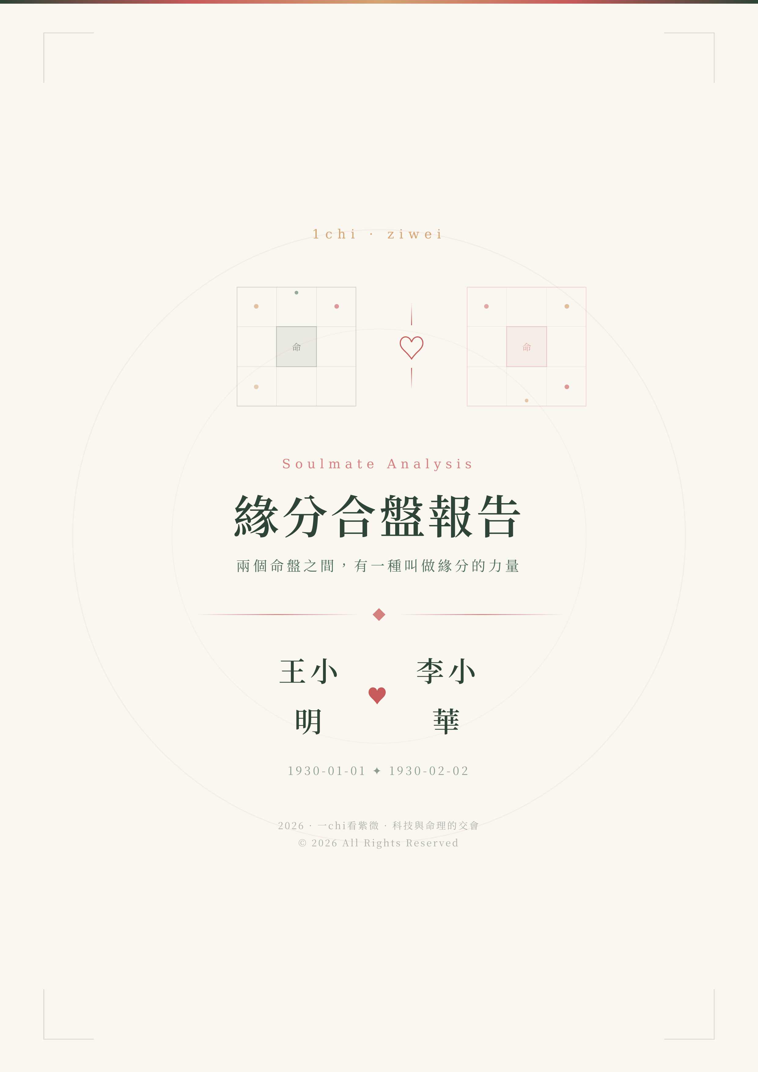 合盤報告預覽 1
