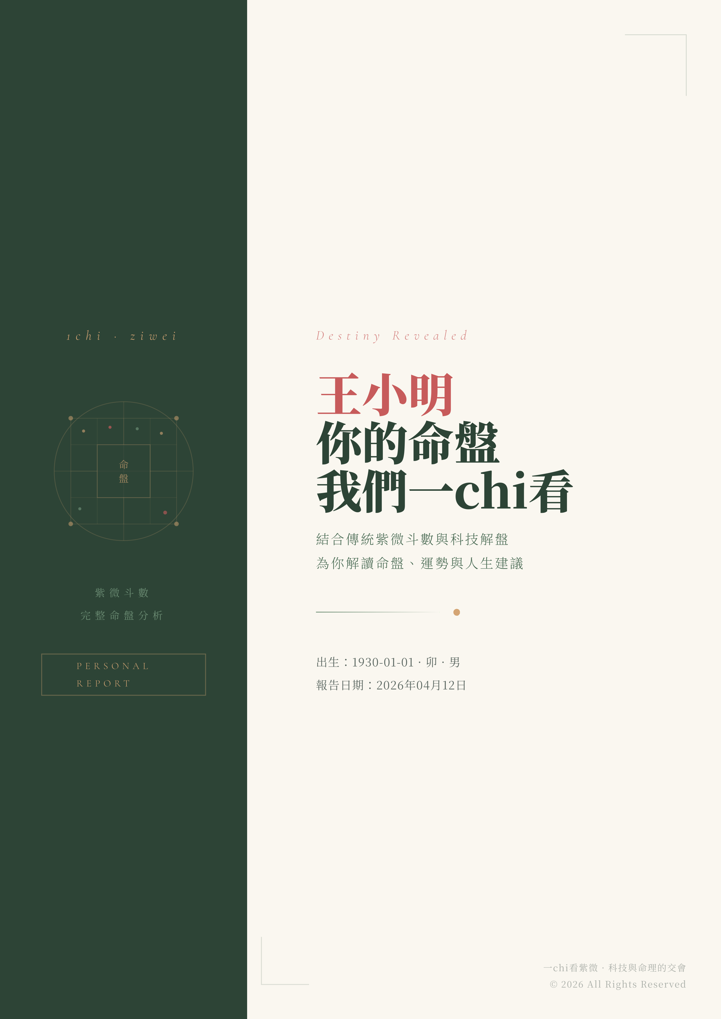 完整報告預覽 1