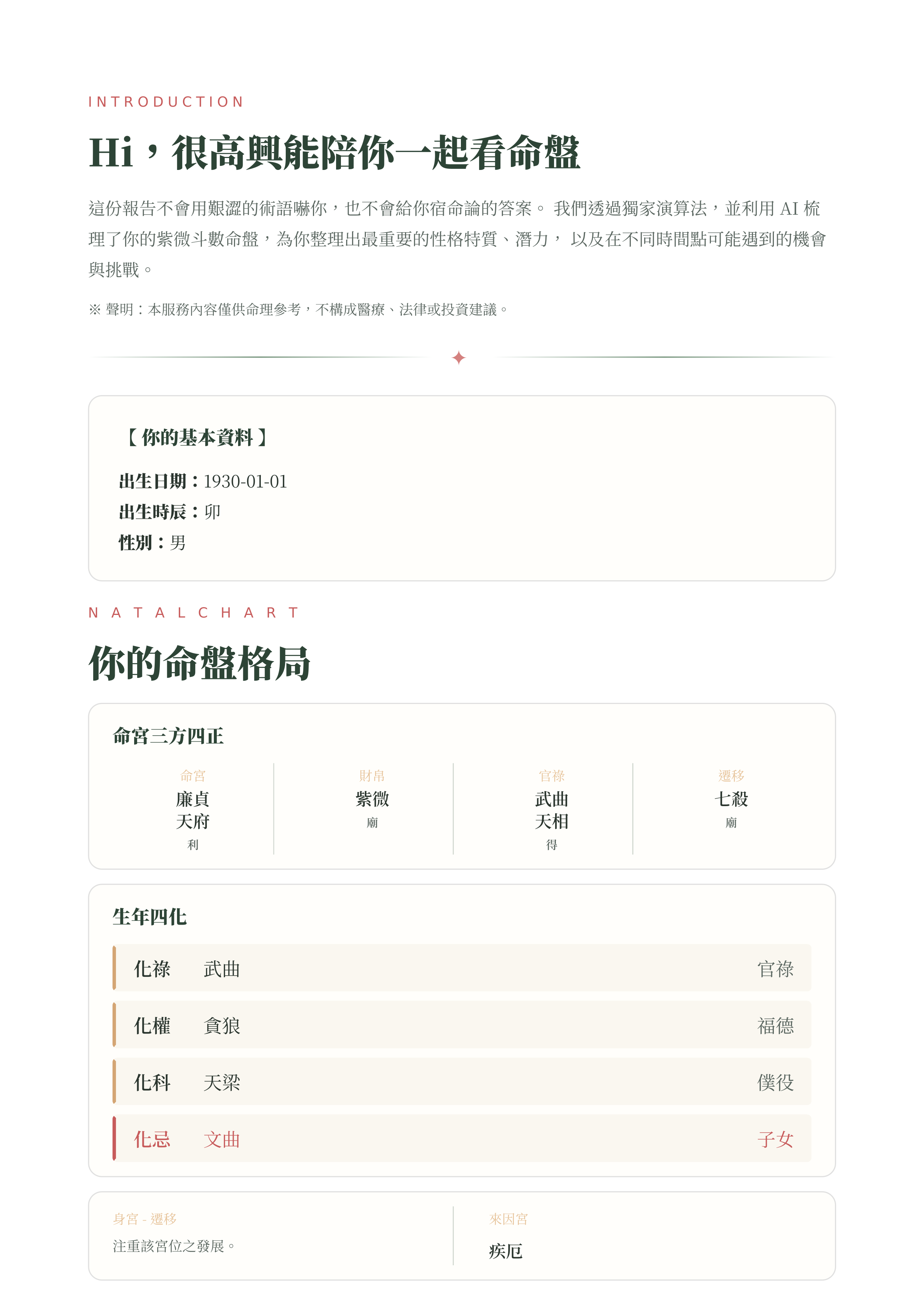 完整報告預覽 2