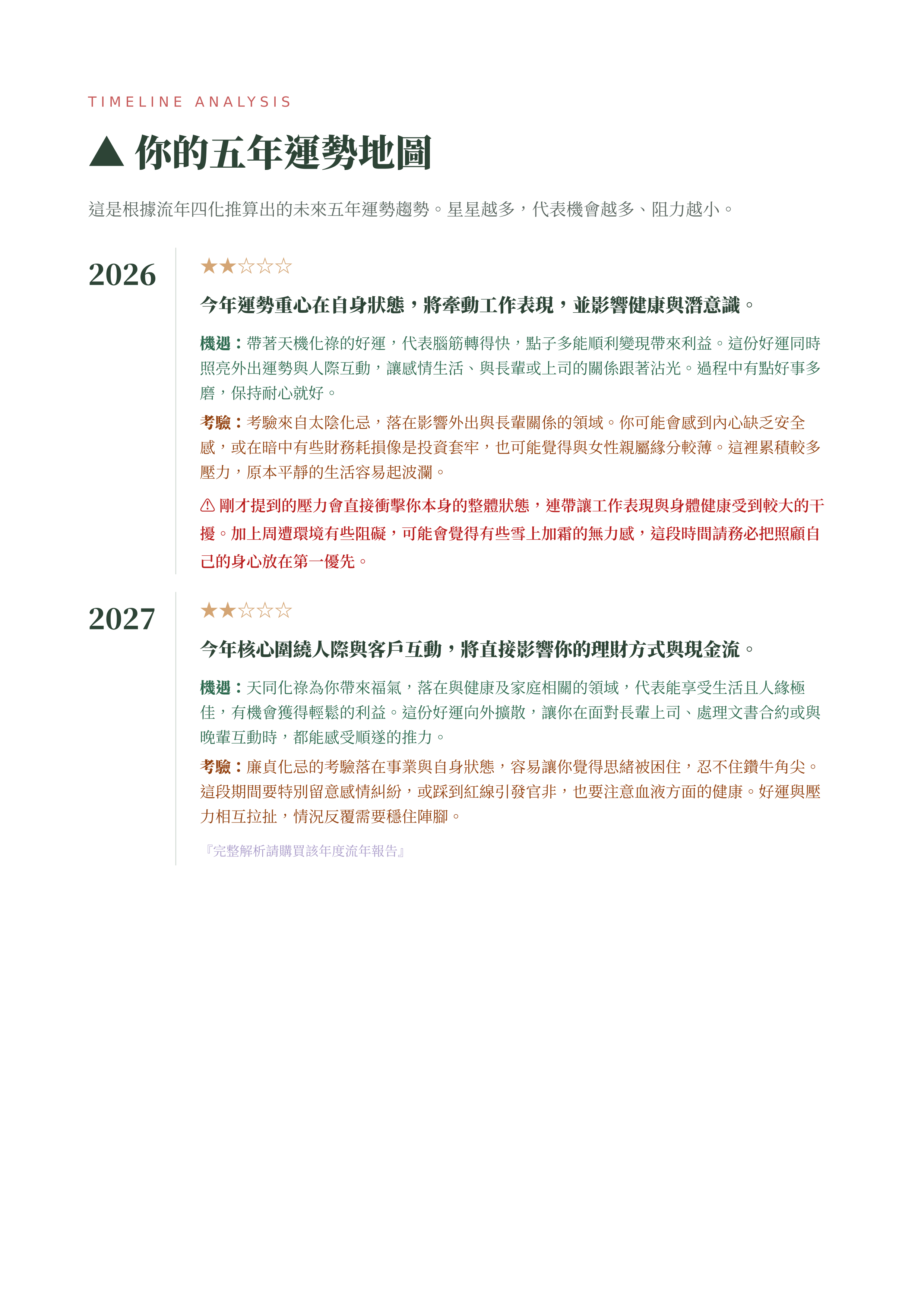 完整報告預覽 6