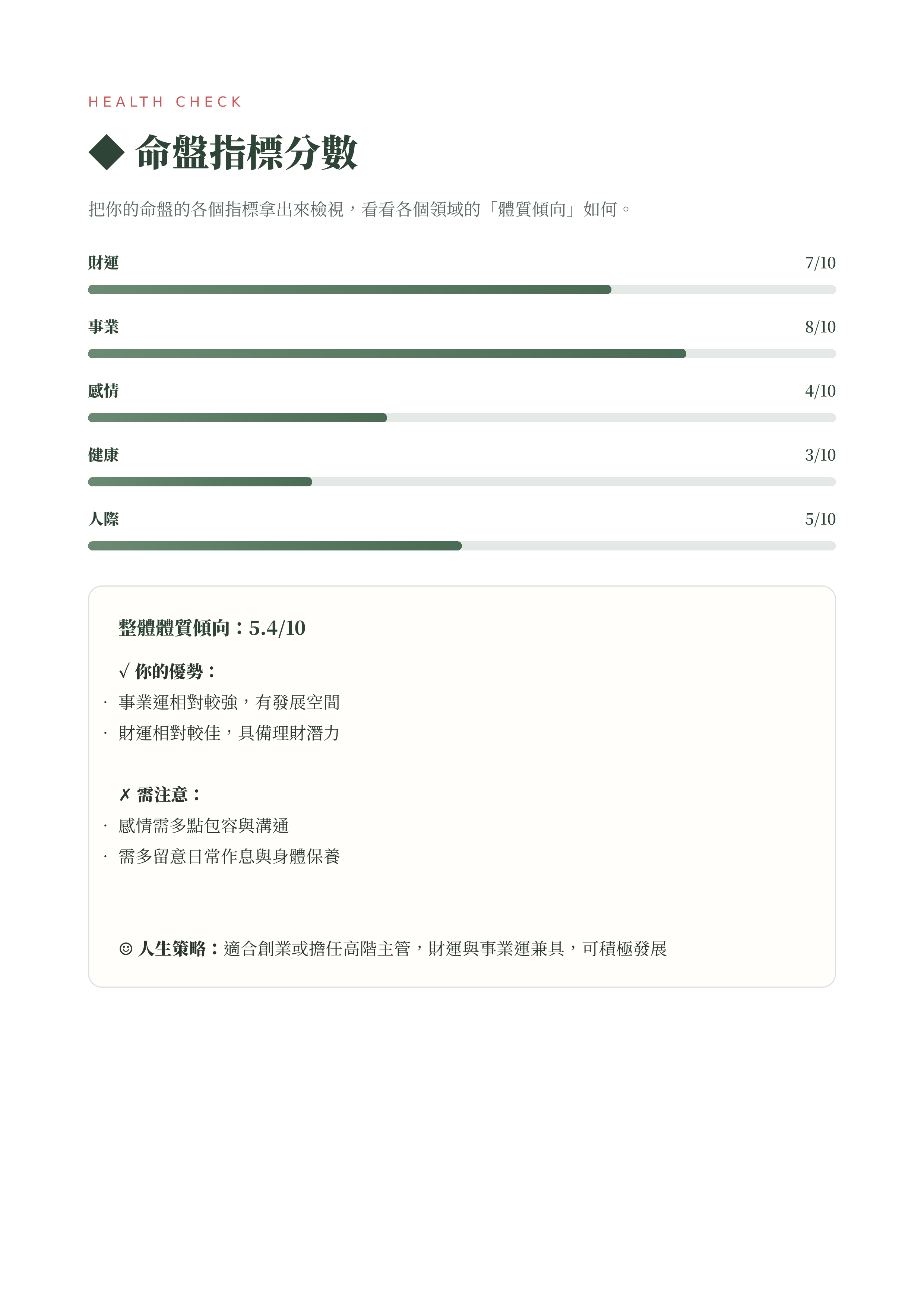 完整報告預覽 7